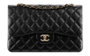 Chanel Worldwide Price Changes 2015  